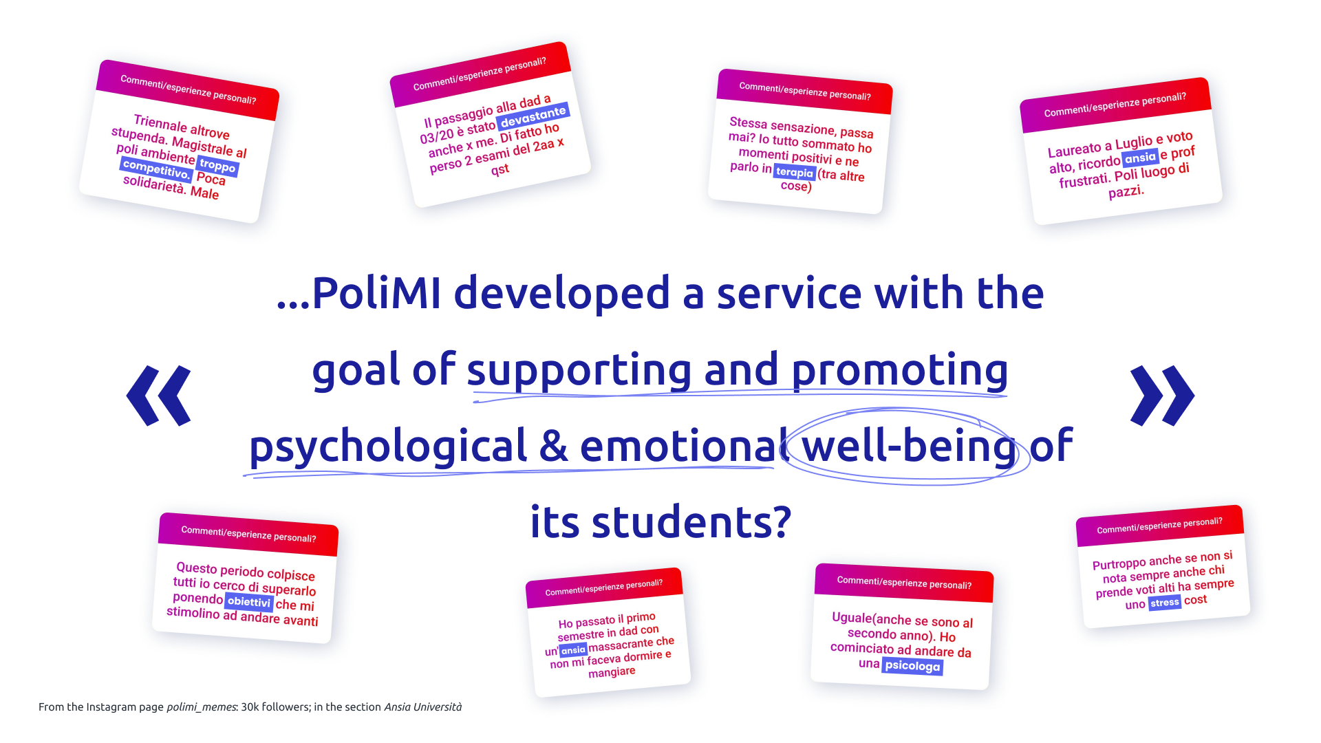 What if PoliMI developed a service with the goal of supporting and promoting psychological and emotional well-being of its students?